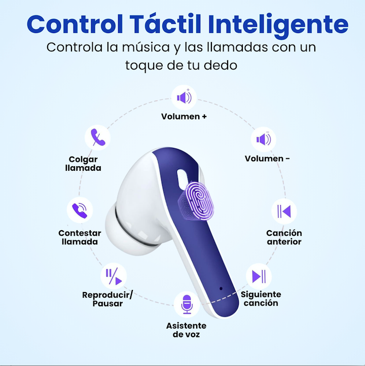 Audífonos True Wireless TWS con Pantalla LED de Batería