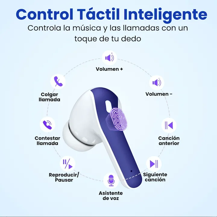 Audífonos True Wireless TWS con Pantalla LED de Batería