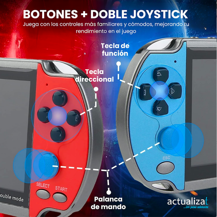 Consola Portátil X12 Plus - 5.1" HD con Juegos Retro